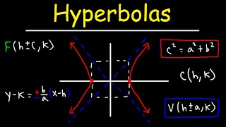 Hyperbolas  Conic Sections [upl. by Leonsis]