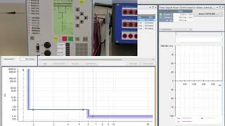 TESTRANO 600 – Threephase test system for comprehensive power transformer testing [upl. by Alard]