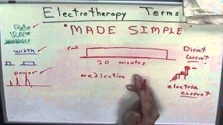 Electrotherapy Made Simple [upl. by White]