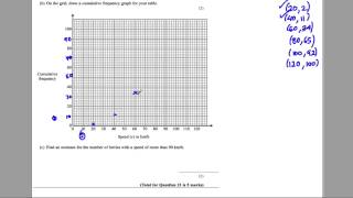 GCSE Revision Video 25  Cumulative Frequency [upl. by Eiramyma879]