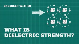 What is Dielectric Strength  Dielectric strength of Insulators Material Properties [upl. by Pero]