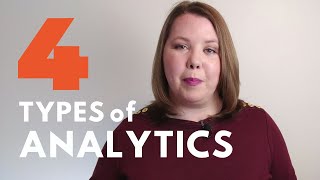 4 Types of Analytics [upl. by Francesco]