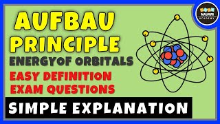 Aufbau Principle  Chemistry [upl. by Sillad]