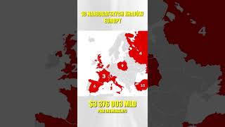 Najbogatsze Państwa Europy [upl. by Suiradal]