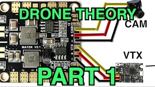 Drone Theory 101 Part 1 The basics and how an fpv quadcopter functions [upl. by Ahsema]