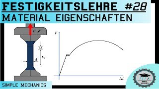 Festigkeitslehre 28 SpannungsDehnungsDiagramm  Warum und wie es ensteht [upl. by Ahteral]