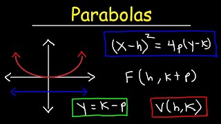 Finding The Focus and Directrix of a Parabola  Conic Sections [upl. by Eilsil]