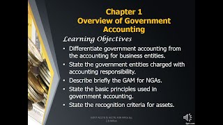 GOVERNMENT ACCOUNTING amp ACCOUNTING FOR NPOs  Chapter 1  Overview of Government Accounting [upl. by Egduj373]