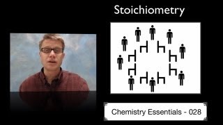 Stoichiometry [upl. by Vories]