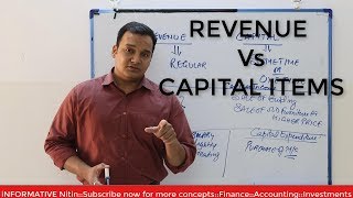 Difference between Capital and Revenue Expenditure [upl. by Lig]