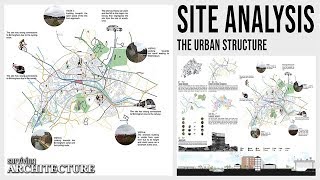 A Complete Beginners Guide to Architecture Site Analysis Urbanism [upl. by Nahij]