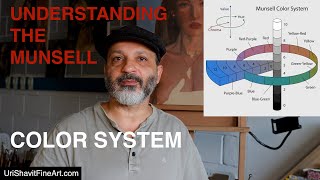 The Munsell Color System Explained [upl. by Neemsay428]