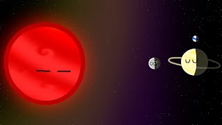 Timeline of an Ltype Brown Dwarf System  Planetball [upl. by Mell]