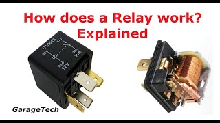 How does a Relay work [upl. by Feigin410]