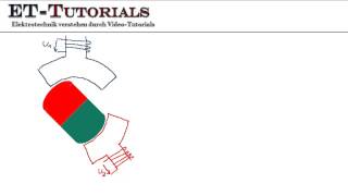 Erzeugung von Drehstrom [upl. by Butterworth]