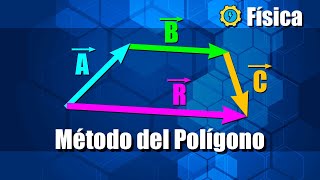 Suma de Vectores Método del Polígono cabeza  cola  Ejercicios Resueltos [upl. by Namaj]