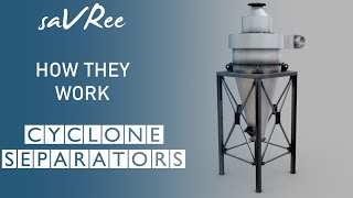 How Cyclone Separators Work How Dust Collectors Work [upl. by Rosane]