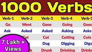 1000 Verb Forms in English V1 V2 V3  V1 V2 V3 V4 V5 Verbs List  V1 V2 V3 english  Verbs V1 V2 V3 [upl. by Grizelda]