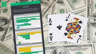 Winning Blackjack Basic Strategy [upl. by Hellah]