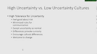 Intercultural Communication Dimensions of Culture Geert Hofstede [upl. by Aiuqes19]