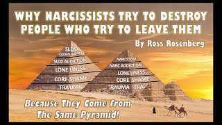 Why Narcissists Try To Destroy People Who Leave Them A Psychological Explanation [upl. by Lerred160]