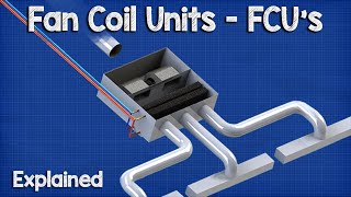 Fan Coil Unit  FCU HVAC [upl. by Aikas]