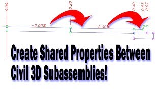 Creating Shared Properties Between Civil 3D Subassemblies [upl. by Teriann900]