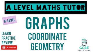 Coordinate Geometry amp Exam Style Questions  Geometry  GCSE Further Maths  ALevel Maths Series [upl. by Evangelia]