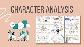 How to Complete a Character Analysis [upl. by Adnoral170]