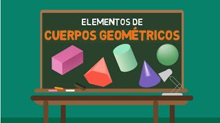 Elementos de los Cuerpos GeométricosPRIMARIA [upl. by Aztinad760]