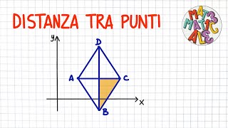 DISTANZA TRA PUNTI nel piano cartesiano  PC13 [upl. by Chastain934]