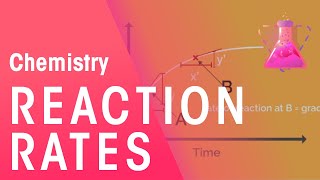 Rates of Reactions  Part 1  Reactions  Chemistry  FuseSchool [upl. by Anassor]