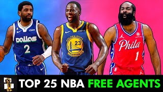 Top 25 NBA Free Agents For 2023 [upl. by Ahiel]