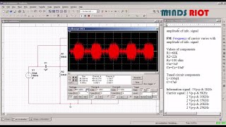 Amplitude Modulation Practical Simulation on Multisim AM [upl. by Alakim94]