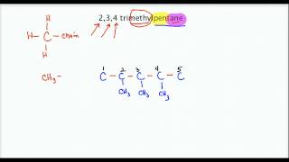 234 trimethylpentane structure [upl. by O'Meara]