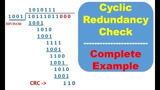 Cyclic Redundancy Check CRC with examples crc error detection in Data [upl. by Elery192]