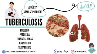 Patología Tuberculosis  Etiología Patogenia Formas Clínicas Diagnóstico y Tratamiento [upl. by Yerffej421]