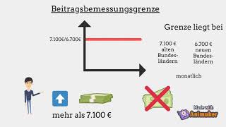 Die Arbeitslosenversicherung [upl. by Names]