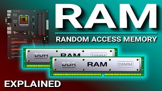 RAM Explained  Random Access Memory [upl. by Kriste]