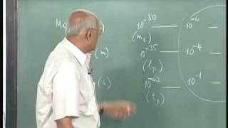 Mod01 Lec01 Introduction [upl. by Notneuq]