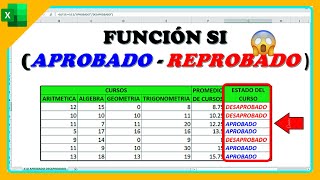 FUNCION SI EN EXCEL 2019  APROBADO REPROBADO EJEMPLO BÁSICO DE LA FUNCION SI [upl. by Ygiaf]