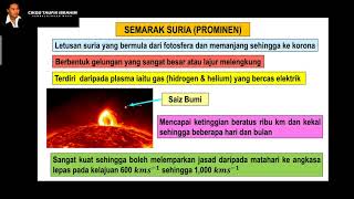 Sains Tingkatan 3 KSSM I Bab 9 Cuaca Angkasa Lepas I 91 Aktvt Matahri Memberi Ksan kpd Bumi I Bah 2 [upl. by Arraek906]