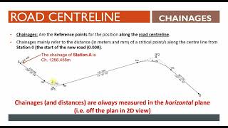 Intro to horizontal alignment [upl. by Africah325]