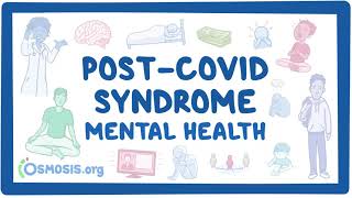 PostCOVID syndrome Mental health [upl. by Acilef]