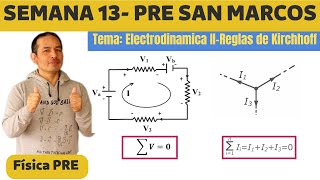 Electrodinámicaparte 2Semana 13Pre San Marcos [upl. by Alvita]