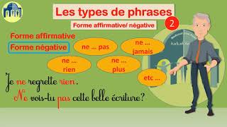 Types et formes de phrases [upl. by Dlaregztif]