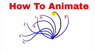 How To Animate a TAIL  Animation Exercise [upl. by Kelila]