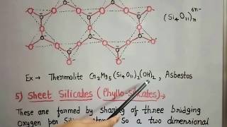 Silicatesits structure amp classification [upl. by Hendon329]