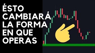 La Mejor Estrategia Acción de Precio para hacer Trading [upl. by Pears]