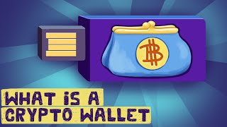 What is a Cryptocurrency Wallet 3 Types  Key Examples [upl. by Olathe277]